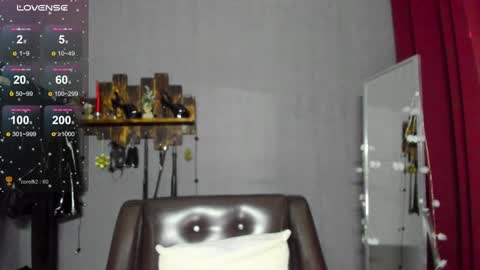 Mistress Pamela online show from 01.04.25