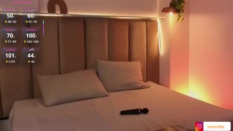 mollyrosse1 online show from 12.15.25