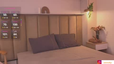 mollyrosse1 online show from 04.18.26