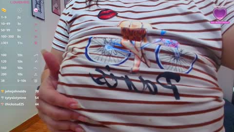 Snapshot of mommyissuess_ chatting on 01.21.25 Daphne online show from 01.21.25