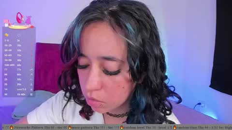 Sofii   model Independent online show from 03.27.26