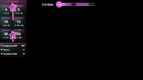 Jossie online show from 02.28.25