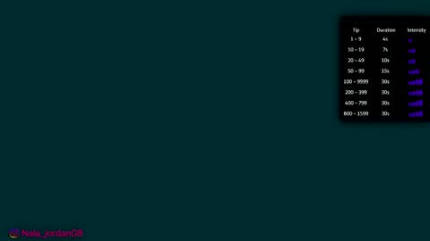 N A L A  NEW instagram nala jordan08 online show from 02.18.26