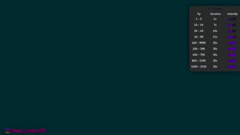 N A L A  NEW instagram nala jordan08 online show from 03.03.26