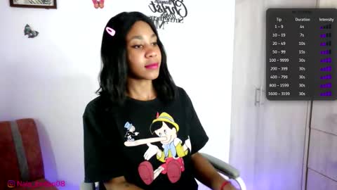 N A L A  NEW instagram nala jordan08 online show from 03.20.26