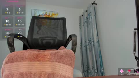 pervert online show from 12.06.24