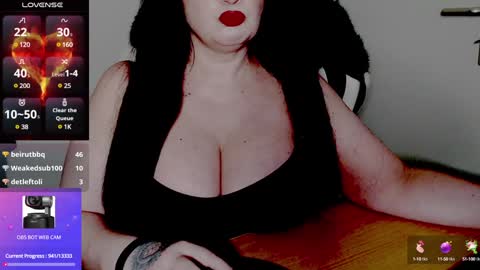 Snapshot of nanalagloss chatting on 12.01.24 NanaLaGloss online show from 12.01.24