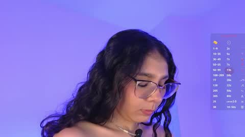 Snapshot of natysaenz1 chatting on 04.28.26 Natalia online show from 04.28.26