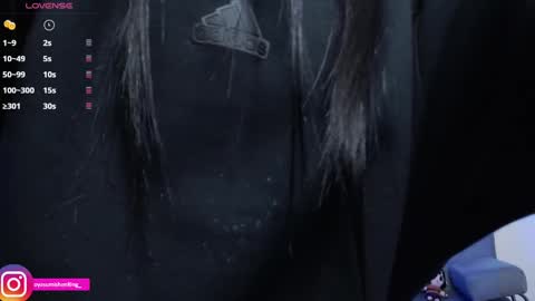 Lizzie online show from 12.22.24