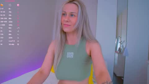 Nika Bloom online show from 03.27.26