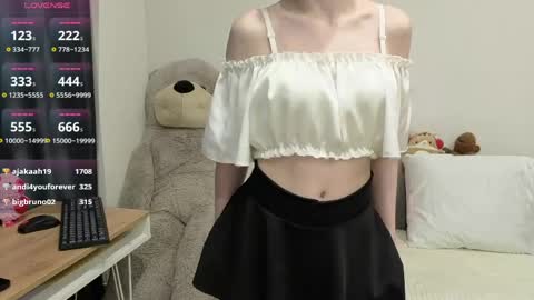 Snapshot of nikagaze chatting on 04.20.26 Nika online show from 04.20.26