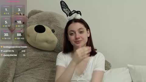 Snapshot of nikagaze chatting on 04.26.26 Nika online show from 04.26.26