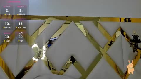 Snapshot of niklasravn chatting on 12.14.25 NIko online show from 12.14.25