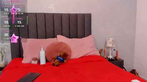 Snapshot of noahfox_12 chatting on 02.21.25 Noah fox online show from 02.21.25