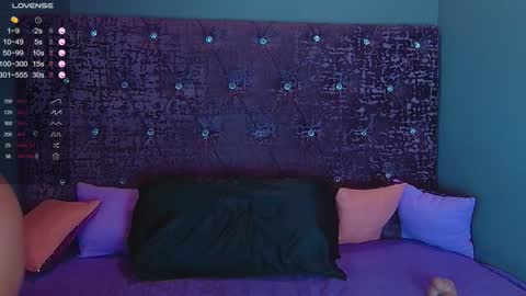 Nora online show from 01.14.25