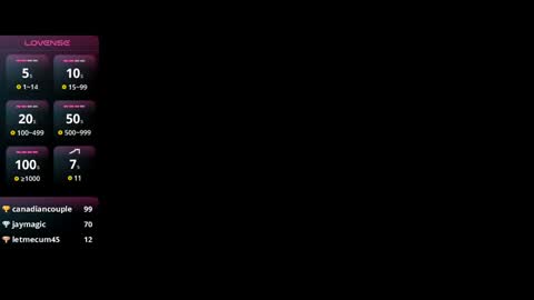 Andrea online show from 01.12.25