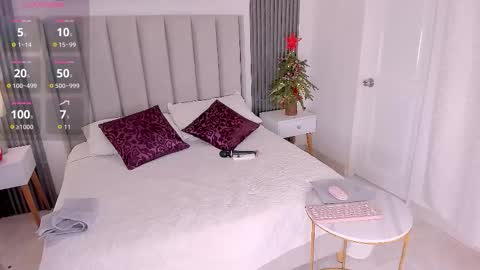 Andrea online show from 12.16.25