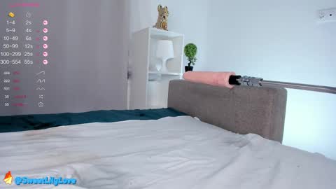 Lily dont forget to follow me  good to see you all online show from 02.19.25