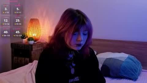 Snapshot of orvacurington chatting on 09.22.25 Ashley online show from 09.22.25