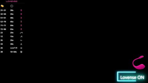 Pamela Ponce online show from 03.04.25