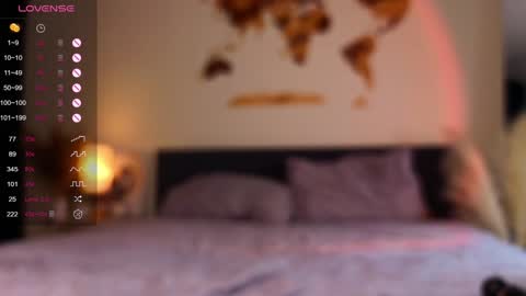 Diana online show from 02.05.25