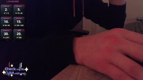 Sascha online show from 01.18.25