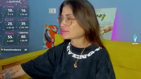 Snapshot of patricia_cox chatting on 03.08.25 Patricia GMT2 Wed-Thu 5-11am Sat-Mon 5-11am online show from 03.08.25