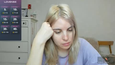 Allisses online show from 01.16.26