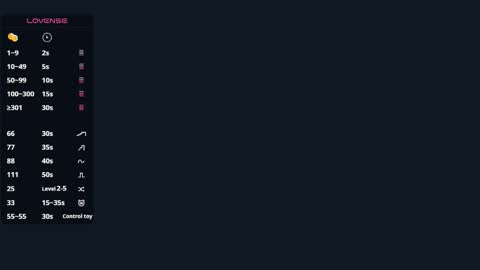 Mary online show from 11.30.25