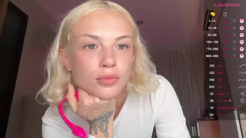 Snapshot of polino4ka69 chatting on 06.08.26 polino4ka69 online show from 06.08.26