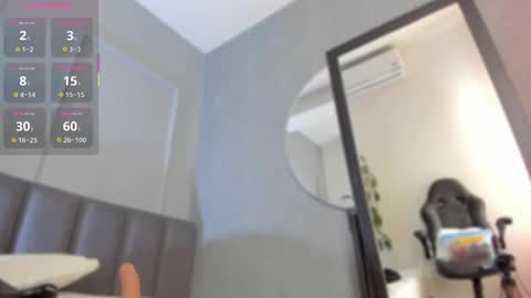 Snapshot of pollybabe_ chatting on 10.07.25 POLLY online show from 10.07.25