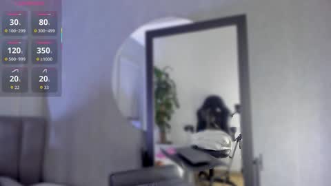 Snapshot of pollybabe_ chatting on 11.04.25 POLLY online show from 11.04.25