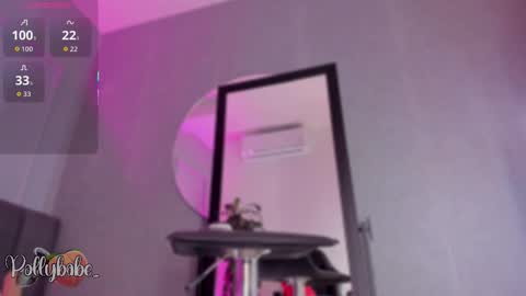 Snapshot of pollybabe_ chatting on 12.03.25 POLLY online show from 12.03.25