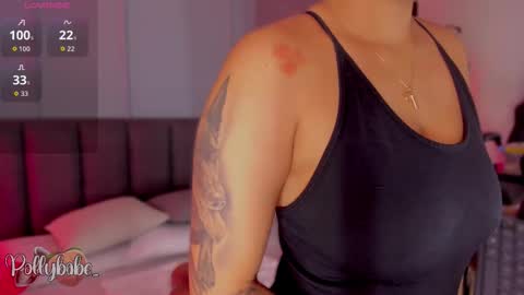 Snapshot of pollybabe_ chatting on 12.15.25 POLLY online show from 12.15.25