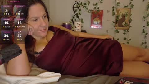 Snapshot of pooncahantits chatting on 03.03.25 Emily at Home online show from 03.03.25