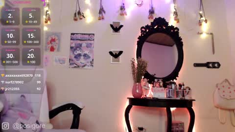 Anna Goth independient model online show from 12.13.24