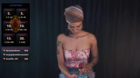 Sweet Goddess online show from 12.21.24