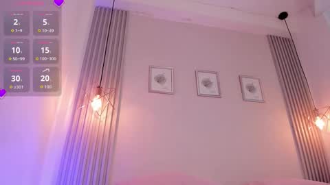 Anna Redvelvet online show from 02.02.26