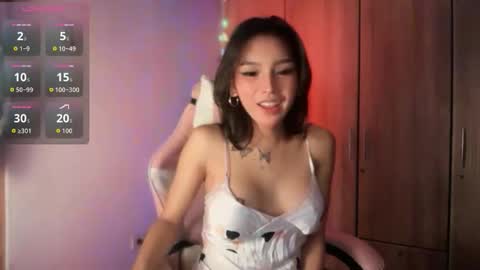 Snapshot of riana_gorgeous69 chatting on 05.02.26 riana online show from 05.02.26