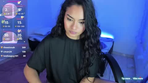 Snapshot of riana_kean chatting on 03.07.25 RianaK online show from 03.07.25