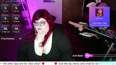 Snapshot of rileysynn chatting on 07.12.26 RileySynn online show from 07.12.26