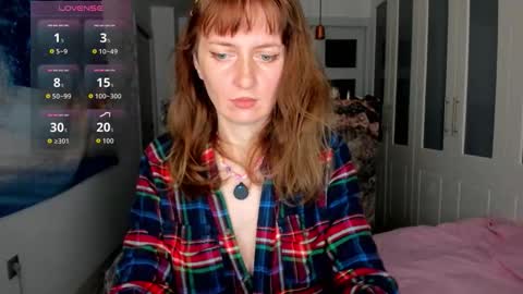 SweetRina online show from 01.07.26