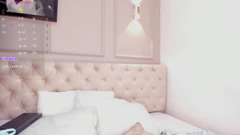 Riri Candy online show from 02.17.25