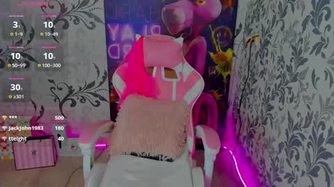 RishaSpell online show from 01.19.25