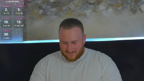 Snapshot of roddy_riss chatting on 02.16.25 Roddy online show from 02.16.25