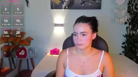 Snapshot of rosaliea chatting on 07.08.26 R O S A L I A online show from 07.08.26