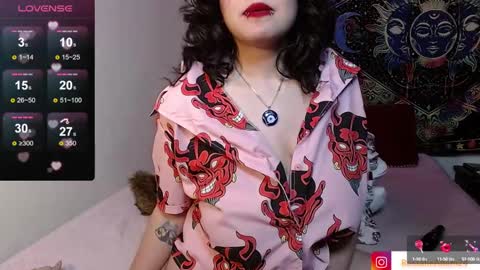 Ross online show from 02.05.25