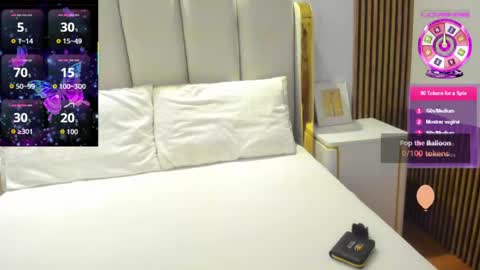 Roxy online show from 04.21.26