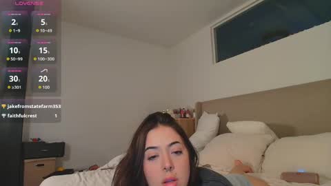 Snapshot of roxylilosh chatting on 04.29.26 Roxy online show from 04.29.26