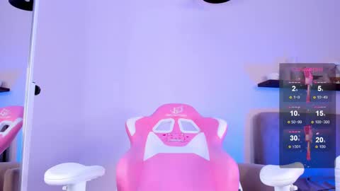 AnikaIm so hot that Ive already burned myself do you want me to set you on fire too  online show from 02.14.25